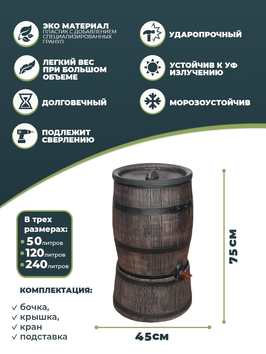 картинка Садовая бочка RAINBARREL 50L + подставка Интернет-магазин "EraGarden"
