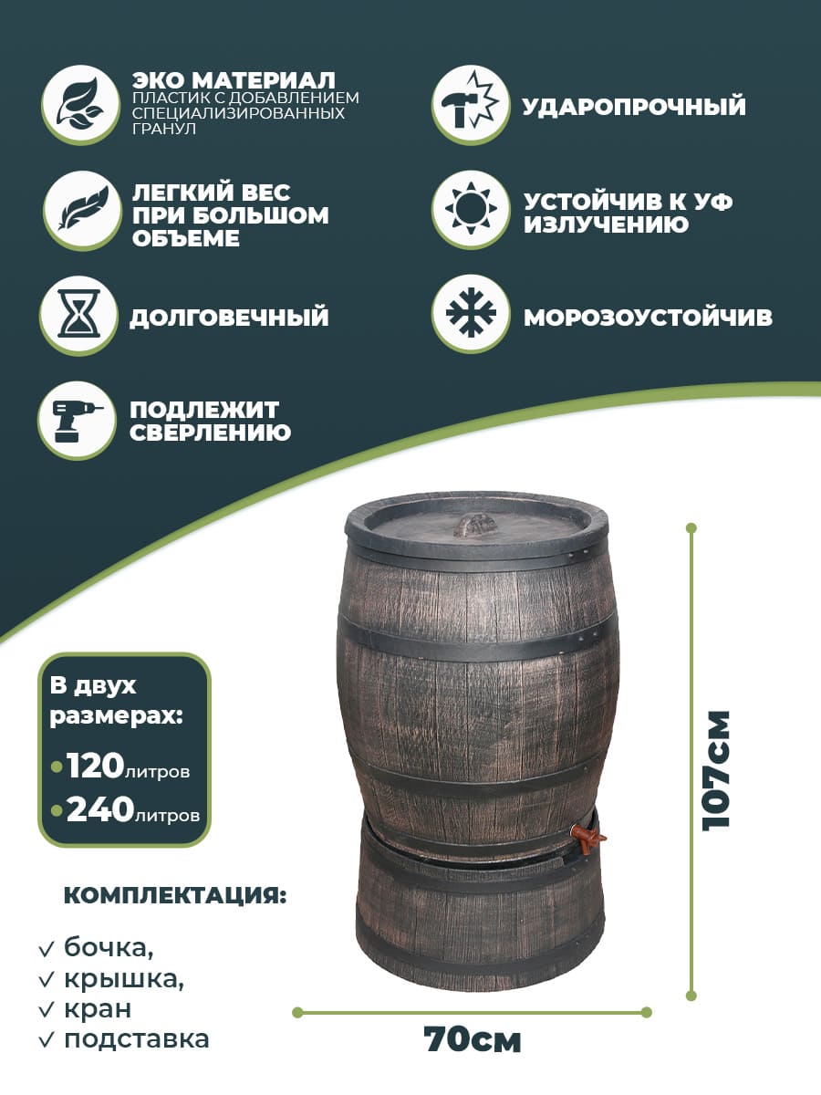картинка Садовая бочка RAINBARREL 240L+ подставка Интернет-магазин "EraGarden"