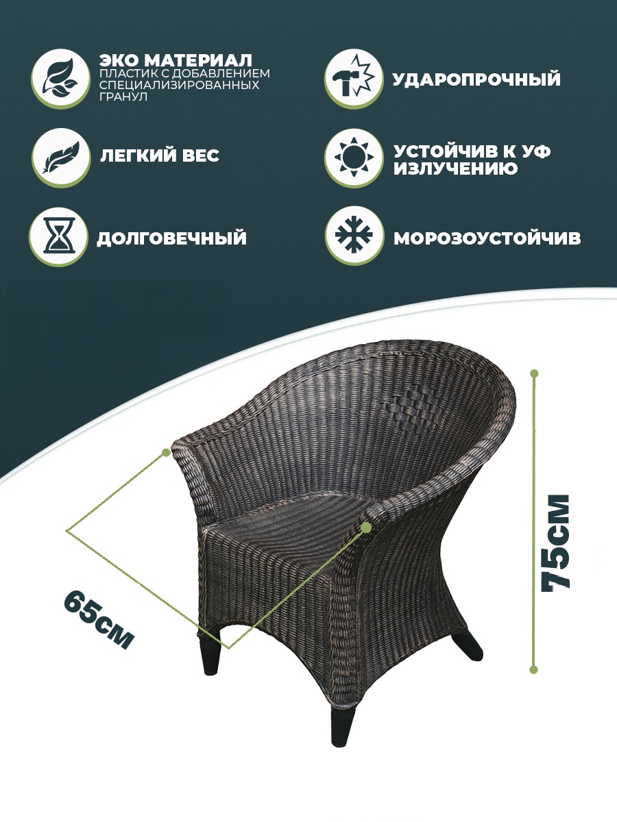 картинка Кресло Интернет-магазин "EraGarden"