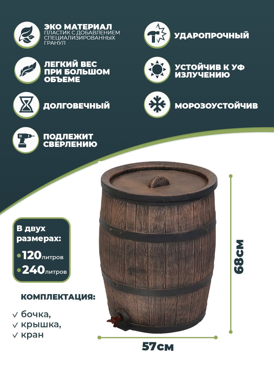 картинка Садовая бочка RAINBARREL 120L Интернет-магазин "EraGarden"
