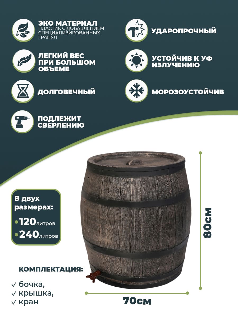 картинка Садовая бочка RAINBARREL 240L Интернет-магазин "EraGarden"