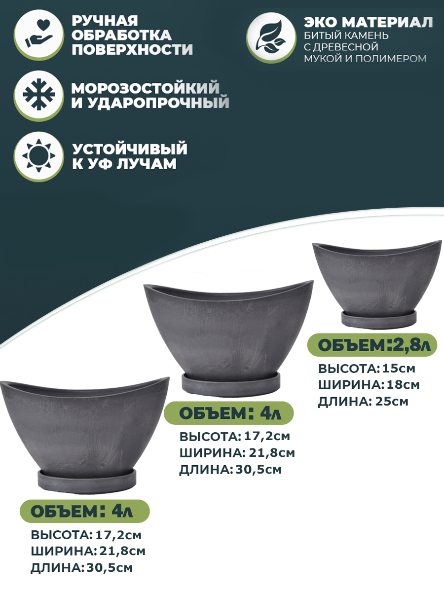 картинка Комплект из горшков для растений "Лодочка" + поддон H-09YB-3_1ду Интернет-магазин "EraGarden"
